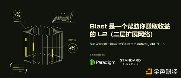 Blast：面向收益叙事的开端缩略图