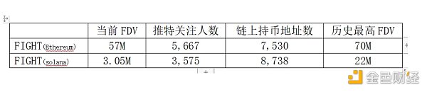 美国大选：2024年持续的meme主题？（2）缩略图